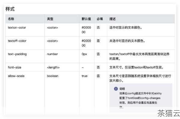 在实际的开发中，我们需要根据页面的设计和布局需求，选择合适的 H 标签，并通过恰当的方式实现居中效果，以达到美观和易于阅读的目的。