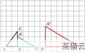 答：在绘制好直角三角形后，通过选择“对象”-“变换”-“旋转”，输入相应的角度值，即可改变直角的位置。