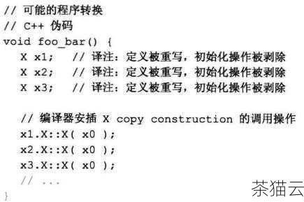 问题二：如果重写的构造函数参数与默认的不同，会影响对象的创建吗？