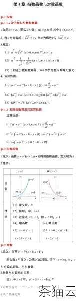 还有计算指数的“exp()”函数、计算对数的“log()”函数等等，这些函数都为我们在处理各种数学问题时提供了极大的便利。