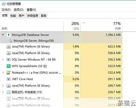 MongoDB 还提供了一些操作符和函数来处理时间相关的操作，我们可以使用$currentDate 操作符在更新操作中设置当前时间。