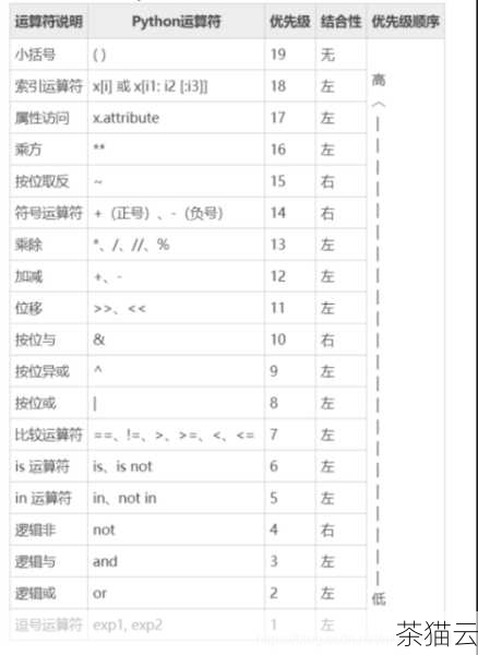 答：可以使用 JavaScript 的Date 对象的相关方法来格式化时间字符串，使用toLocaleString() 方法可以根据本地设置获取特定格式的字符串。