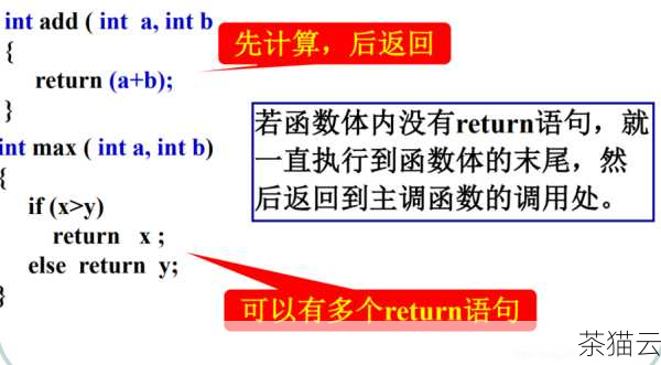 这里的add_numbers 函数接受两个参数a 和b，并返回它们的和。