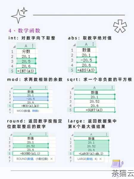 在power 函数中，exponent 的默认值是 2。