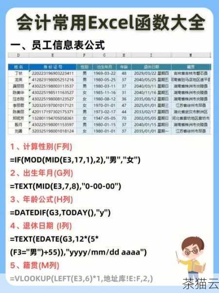 函数的作用不仅仅是将代码模块化，还可以提高代码的可测试性和可维护性，通过对函数进行单独的测试和调试，我们可以更容易地发现和解决问题，如果需要对某个功能进行修改或优化，只需要在函数内部进行更改，而不需要在整个程序中寻找相关的代码片段。