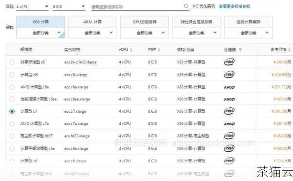 答：云服务器的价格通常由多个因素决定，包括服务器的配置（如 CPU 核心数、内存大小、存储容量等）、使用的时长（按小时、按月或按年计费）、数据传输量、所选择的操作系统、以及是否使用了额外的增值服务（如备份服务、安全防护服务等），不同的云服务器提供商可能会有不同的计费方式和价格策略，因此在选择时需要仔细比较和计算。