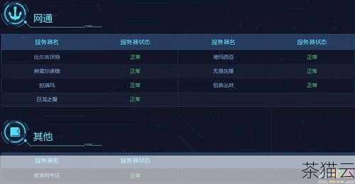 第二步，确认服务器状态，检查服务器是否正在运行，是否存在异常报错信息，如果可能，可以通过服务器的管理界面查看相关的系统日志和错误日志。