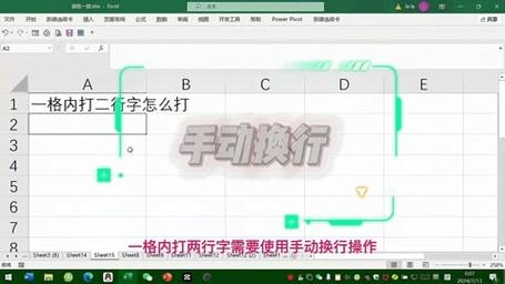 一种常见的方法是使用 HTML 的<br> 标签，如果您在表格单元格中的某个位置想要换行，可以在那里插入<br> 标签，如下所示：