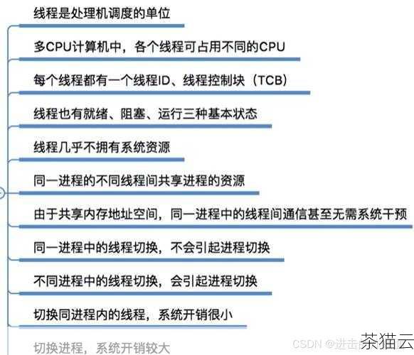 我们需要了解线程是什么，线程是程序执行的最小单位，它可以在同一个进程中并发执行不同的任务，在 C 语言中，通常使用线程库（如 POSIX 线程库）来创建和管理线程。