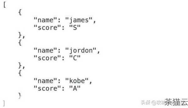 第二步，获取要解析的 JSON 字符串，这可以是从文件读取、网络接收或者其他数据源获取的。