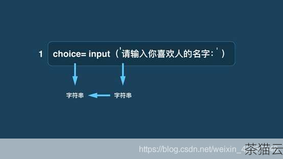 input 函数还可以与条件语句、循环语句等结合使用，以实现更加复杂和灵活的交互功能。