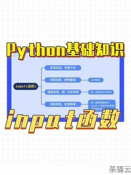 答：input 函数会将用户输入的所有内容（包括空格）都当作一个字符串进行处理。