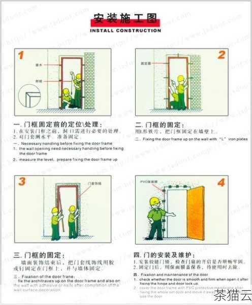 我们开始正式的安装步骤。