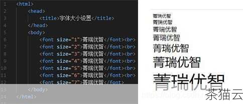 还可以使用百分比来设置字体大小。font-size: 150%;表示字体大小是默认大小的 150%。