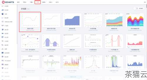 对于开发者来说，Echarts 的使用也相对简单，它提供了详细的文档和丰富的示例代码，即使是新手也能够快速上手，将其集成到自己的项目中。