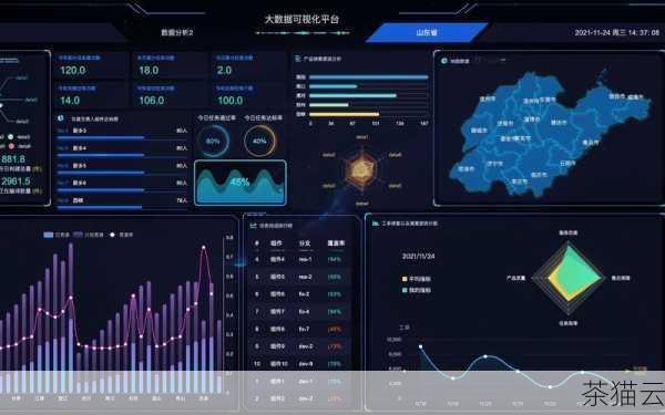 Echarts 是一款功能强大、灵活易用的数据可视化工具，为数据的展示和分析提供了高效、美观且交互性强的解决方案。