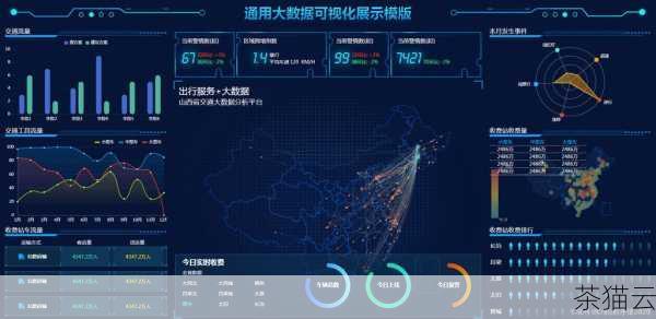 问题一：Echarts 适合哪些场景使用？