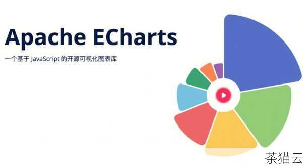 问题二：学习 Echarts 难不难？