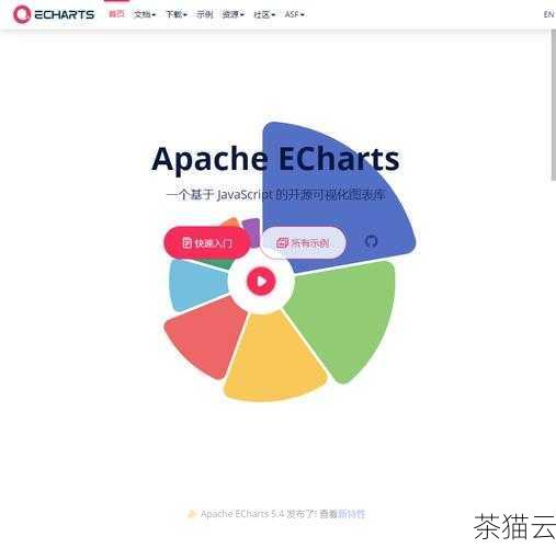 答：Echarts 是一款开源免费的可视化库，可以在其官方网站自由下载和使用，但需要注意的是，在使用过程中要遵循其开源协议。