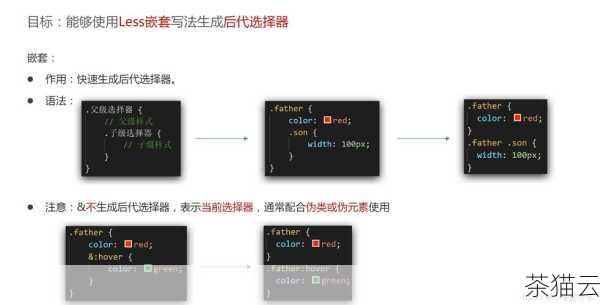 答：可以使用媒体查询和相对单位（如百分比）来设置 Canvas 的大小和绘图的坐标计算，根据不同的屏幕尺寸，调整绘图的参数，以保证折线图在各种设备上都能正常显示。