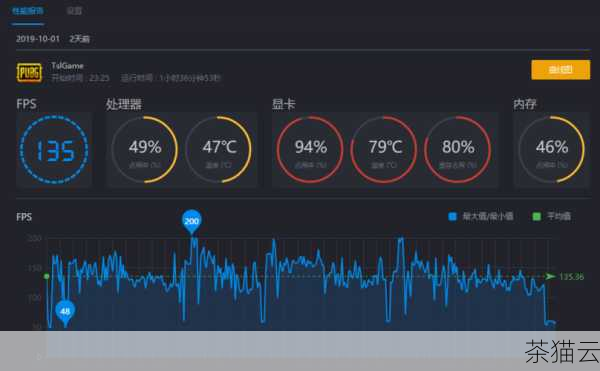 我们来了解一下为什么会出现内存不足报错的情况，可能是玩家的电脑硬件配置相对较低，内存容量无法满足游戏的运行需求，随着游戏版本的不断更新，WOW 的画面质量、特效以及内容的丰富度都在不断提升，这对电脑的内存要求也越来越高，如果您的电脑内存本身较小，就容易在游戏过程中出现内存不足的情况。