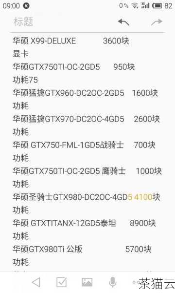 答：GTX750 显卡的功耗相对较低，一般在 55W 到 65W 左右，这意味着它不需要额外的供电接口，对于电源的要求不是很高。