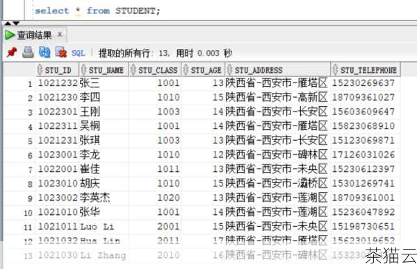 与其他类似的函数（如 IN 函数）相比，EXISTS 函数在某些情况下具有性能优势，特别是当子查询的结果集较大时，EXISTS 函数通常能够更高效地处理查询。