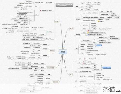 在 Python 的编程世界中，values 是一个常常被使用但又可能被初学者忽略其丰富内涵的概念。values 的用法多样，理解并熟练运用它对于我们高效编写代码至关重要。