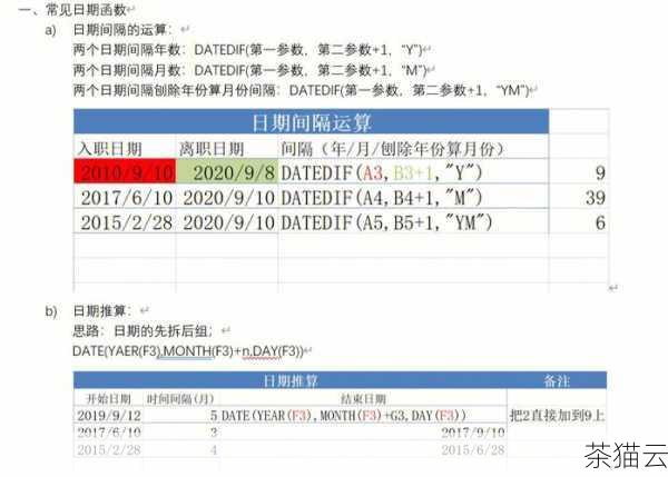 答：主要差异体现在支持的日期格式模型、默认的日期格式处理方式以及函数的参数和返回值等方面，某些数据库对特定的日期格式缩写或特殊字符的处理可能不同。