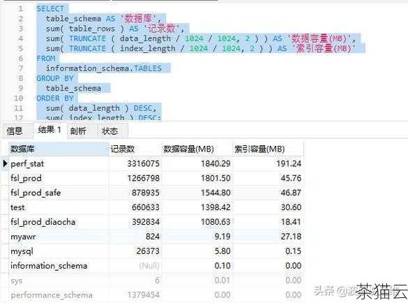 如何使用 MySQL 来实现 Select Into 临时表的功能呢？在 MySQL 中并没有直接与其他数据库系统中完全对应的 Select Into 语句，我们可以通过其他方式来达到类似的效果。