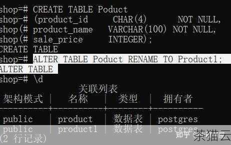 在数据库操作中，经常会遇到需要判断一个表是否存在数据的情况，这对于数据处理、逻辑判断以及优化查询等方面都具有重要的意义，下面让我们一起来详细了解一下在 SQL 中如何实现这一判断。