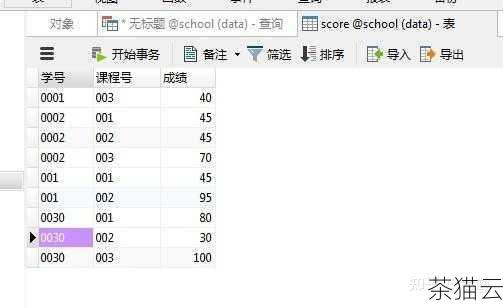 为您解答几个与《SQL 怎么判断一个表是否存在数据》相关的问题：