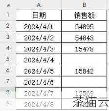 问题一：如果表中的数据量非常大，使用COUNT 函数会不会影响性能？