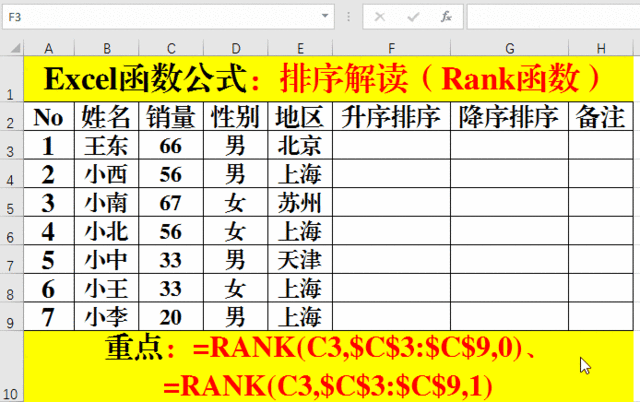 答：在数据量非常大的情况下，使用COUNT 函数可能会对性能产生一定的影响，因为它需要遍历整个表来计算行数，在这种情况下，可以考虑使用一些优化技巧，比如只对索引列进行计数，或者根据业务需求使用近似的统计方法。