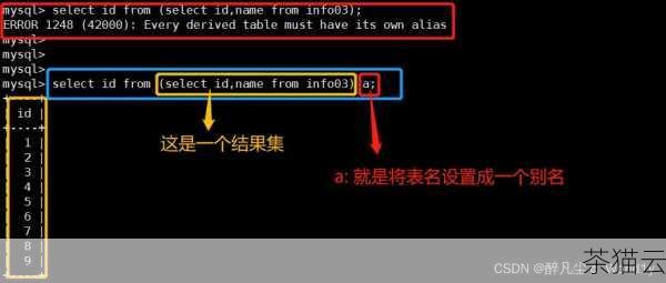 答：使用COUNT 函数会返回具体的行数，而使用EXISTS 关键字只关心子查询是否返回了行，不关心具体的行数，在某些情况下，EXISTS 可能比COUNT 更高效，特别是当只需要知道是否存在数据而不需要知道具体数量时。