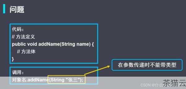 答：首先创建这个类的对象，然后通过对象来调用“add”方法，如果类名为“MyClass”，创建对象“my_object = MyClass()”，然后调用方法“my_object.add(parameters)” ，parameters”是传递给“add”方法的参数。