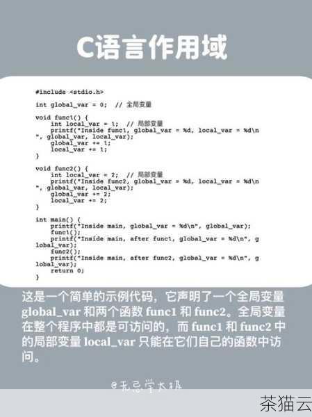 答：在 C 语言中，全局变量如果未声明就使用会导致“undeclared identifier”错误，全局变量通常在源文件的开头或头文件中声明，而局部变量则必须在其所在的函数内部进行声明，如果未声明就使用也会出现这个错误。