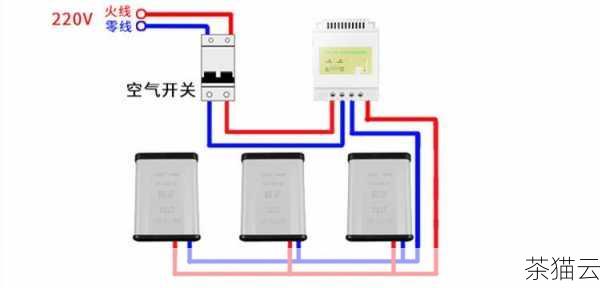 答：这可能有以下几个原因，检查定时器开关是否正确连接到设备，以及连接是否松动，确认设置的时间是否准确，包括小时、分钟和定时周期等，有些定时器开关需要在设置完成后按下“启动”或“开启”按钮才能生效，检查是否进行了这一步操作，如果定时器开关本身出现故障，也可能导致设备无法按时运行，此时需要更换定时器开关或进行维修。