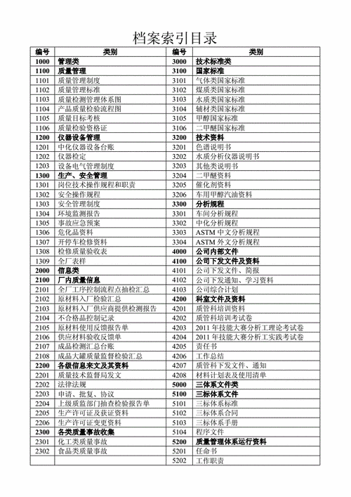 我们需要明确什么是索引以及为什么要关注命中的索引，索引就像是一本书的目录，它能够帮助数据库快速定位和检索数据，当我们执行查询操作时，如果能够有效地利用索引，那么查询速度将会大大提高，相反，如果没有命中合适的索引，数据库可能需要遍历大量的数据，导致查询性能下降。