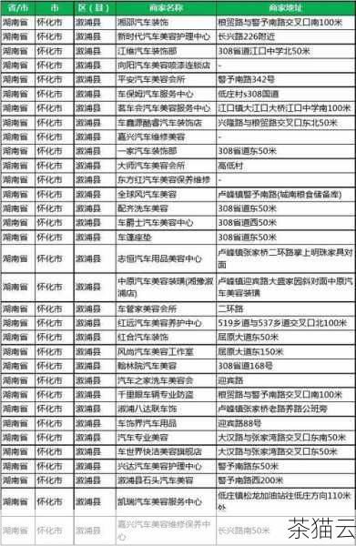 答：通常需要提供个人或企业的真实姓名、地址、联系电话、电子邮件等信息。