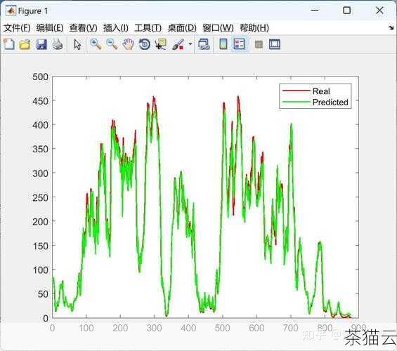 问题一：Python 调用 Matlab 时，数据传输的效率如何提高？