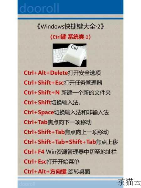 对于 Windows 操作系统，按下“Windows 键 + P”组合键，会弹出一个快捷菜单，提供了四种不同的显示模式选择：“仅计算机屏幕”、“**”、“扩展”和“仅第二屏幕”。“仅计算机屏幕”模式下，只有主屏幕显示；“**”模式会让两个屏幕显示完全相同的内容；“扩展”模式则将两个屏幕视为一个连续的工作区域，您可以将窗口从一个屏幕拖动到另一个屏幕；“仅第二屏幕”模式会关闭主屏幕，仅使用外接屏幕显示。