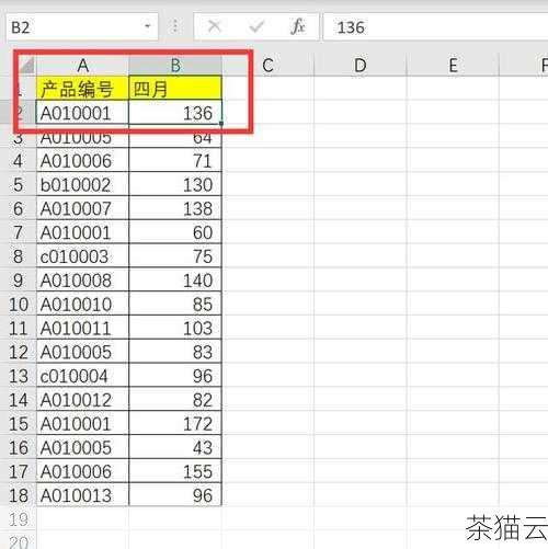 接下来回答几个与《sql 两张表数据怎么合并成一张表格》相关的问题：