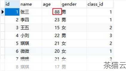 这条语句将按照存储空间使用量从大到小的顺序列出所有者、段名称、段类型和占用的字节数。