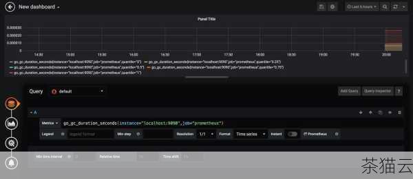 Prometheus 提供了基于表达式的查询语言 PromQL（Prometheus Query Language），通过 PromQL，用户可以构建各种复杂的查询来获取所需的数据，使用rate() 函数可以计算指标的增长率，sum() 函数可以对数据进行求和操作，topk() 函数可以获取前 K 个值等。