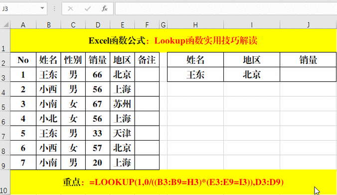 答案：CloneNode()方法可以**原节点的当前状态，包括动态生成的内容，但如果动态生成的内容是通过后续的脚本操作在原节点上添加或修改的，那么**时只会**当时的状态。