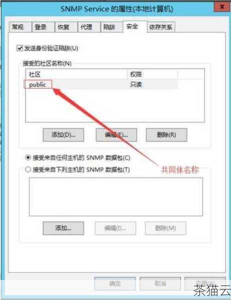 问题三：SNMP 服务启动后，获取的数据不准确或不完整，是什么原因？