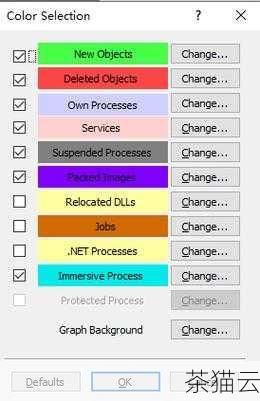 对于一些专业的性能监测工具，如 Process Explorer 等，它们能够提供更详细和精确的线程和内存信息，这些工具不仅可以查看线程的数量和状态，还可以深入分析每个线程的资源占用情况，帮助用户更全面地了解系统的运行状况。