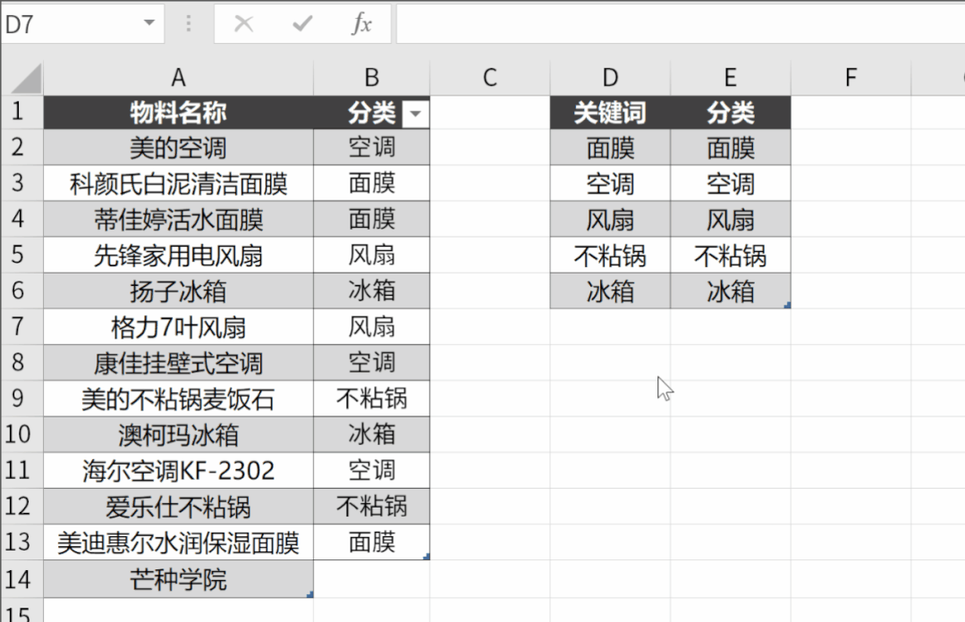 在使用模糊匹配时，还需要注意一些性能方面的问题，如果数据量非常大，不当的模糊匹配操作可能会导致性能下降，在实际应用中，需要根据数据的特点和需求，合理选择匹配方法和优化匹配逻辑。