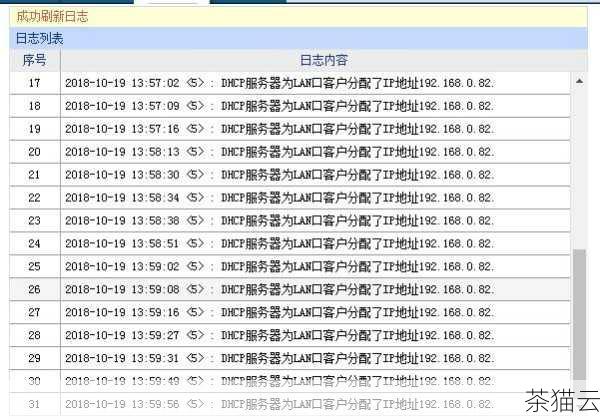 在国外，有一些知名的免费服务器提供商，比如说，000webhost 就是一个比较受欢迎的选择，它提供了一定的存储空间和带宽，适合小型网站的搭建，还有 Awardspace，它也为用户提供了基本的服务器配置。